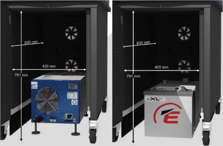 BENCH FOR WATERS TQ ABSOLUTE ionBench