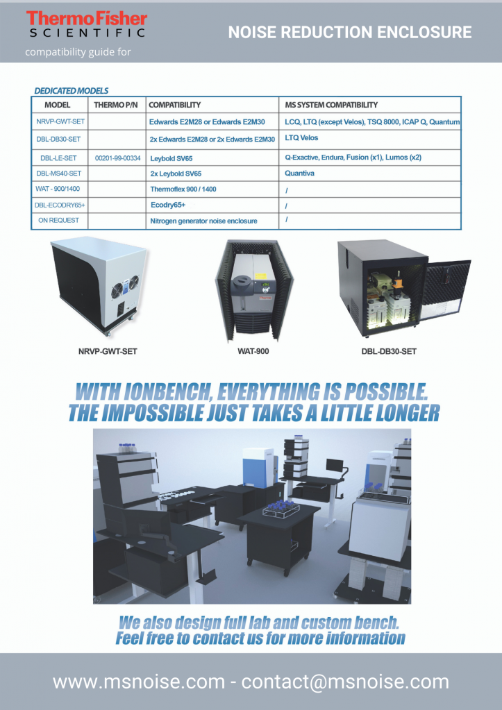 Thermo Fisher Scientific compatibility guide ionBench
