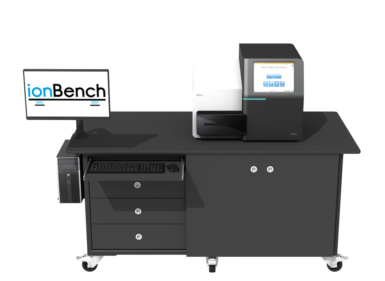 BENCHES FOR SEQUENCERS - ionBench